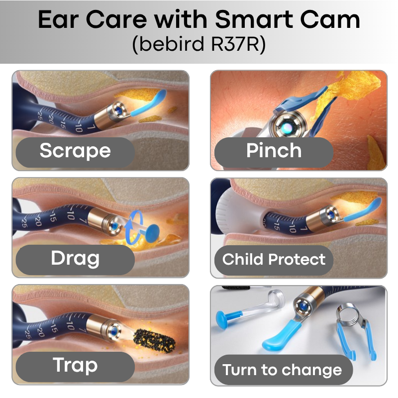 Men's Lifestyle: Ear Care with In-Built Smart Cam and App (R37R)