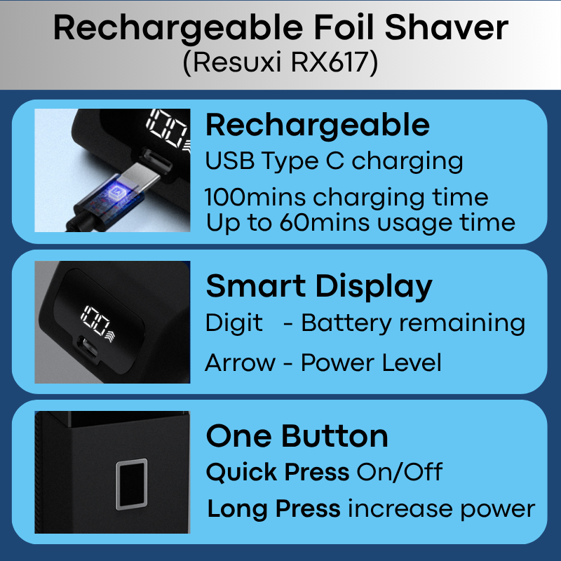 Men's Lifestyle: Rechargeable Portable Home/Travel Multi-Purpose Foil Shaver (RX617)