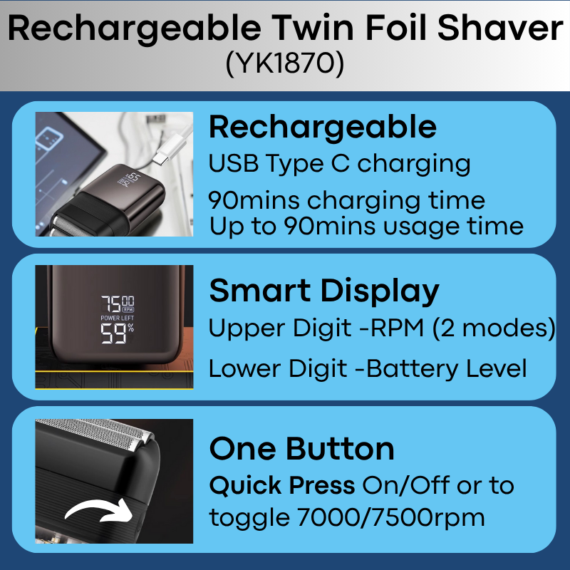 Men's Lifestyle: Rechargeable Portable Home/Travel Twin Foil Shaver (YK1870)