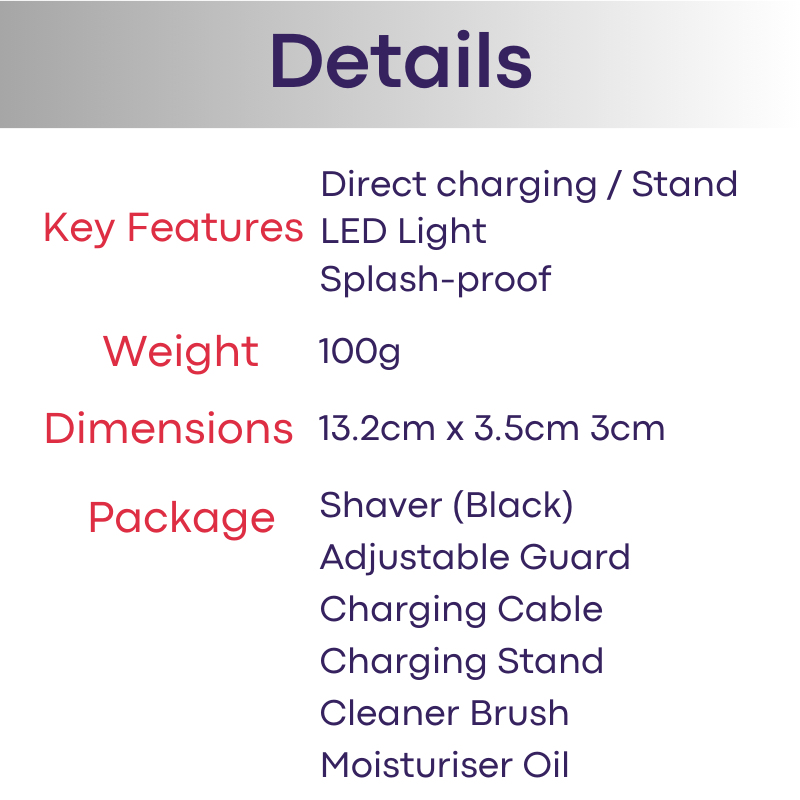 Lifestyle : Men's Shaver Hairscape for any body parts (Lilipro ZP-5102)