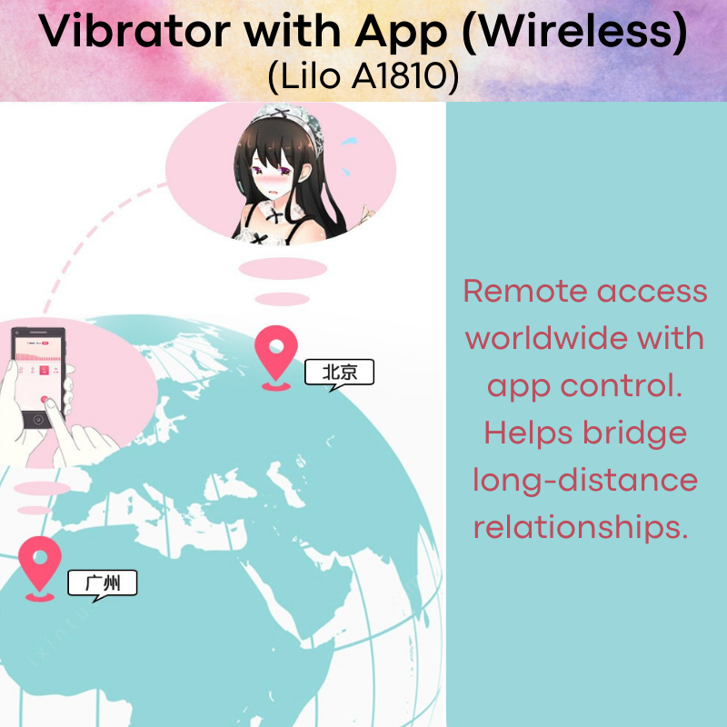 Adult Toy : Unisex Portable Egg Vibrator with App Control (Lilo A1810)