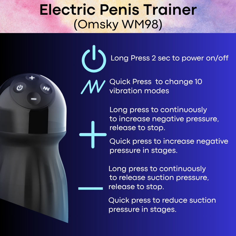 Adult Toy: Electric Penis Trainer with 10 Vibra Modes (WM98)