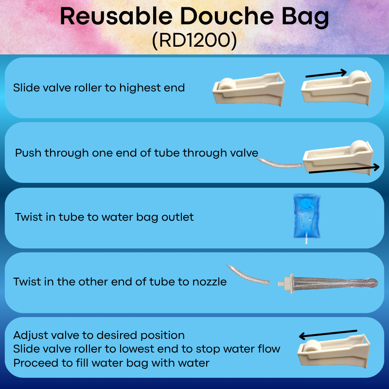 Adult Toy: ABS Reusable Douche Bag with Removable Nozzle Head (RD1200)