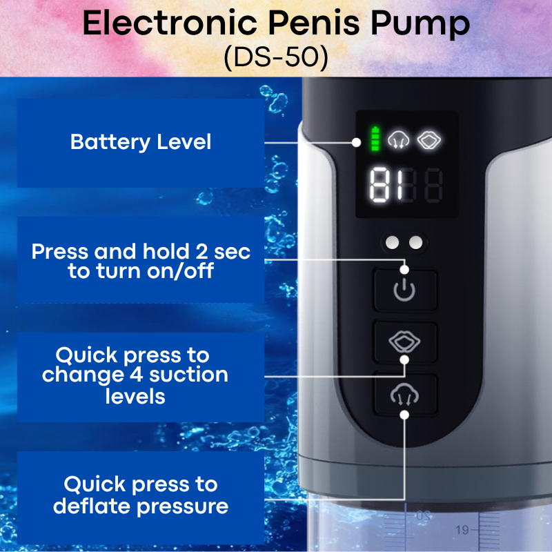 Adult Toy: Male Electronic Pump (DS-50)
