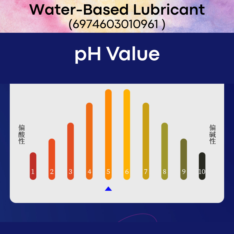 Men's Lubricant: Water-Based Lubricant 200ml (6974603010961)