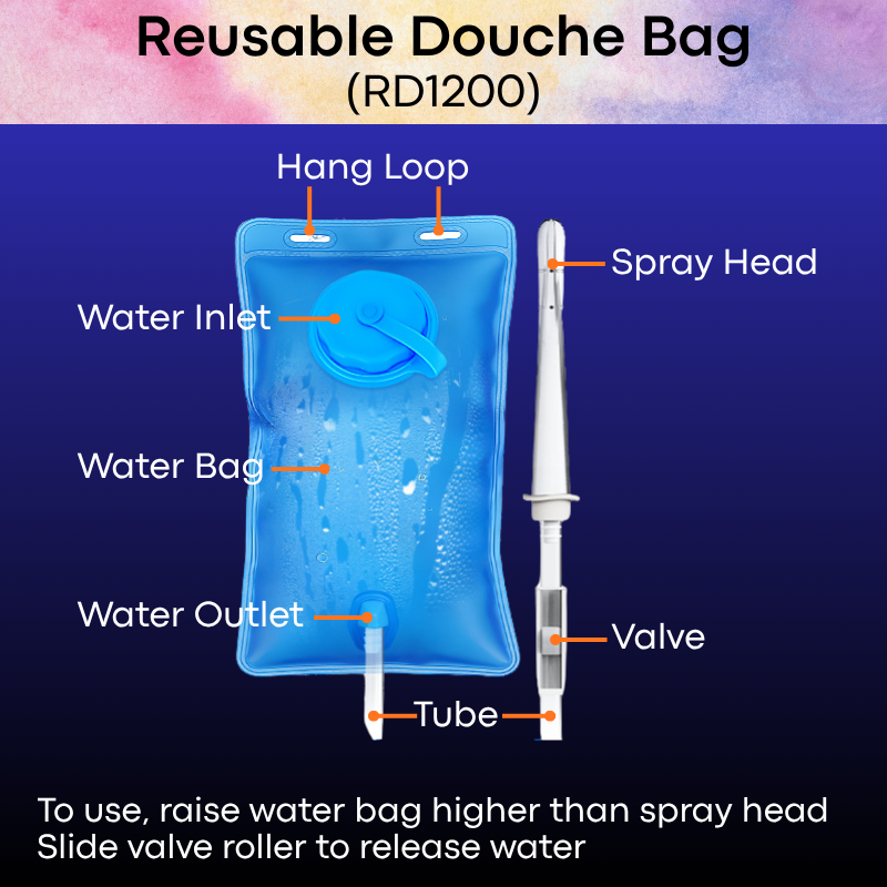 Adult Toy: ABS Reusable Douche Bag with Removable Nozzle Head (RD1200)