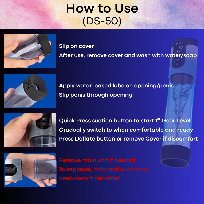 Adult Toy: Male Electronic Pump (DS-50)