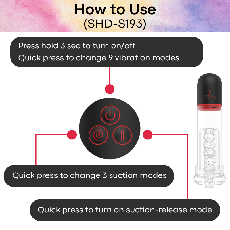 Adult Toy: Male Electronic Pump Trainer (SHD-S193)
