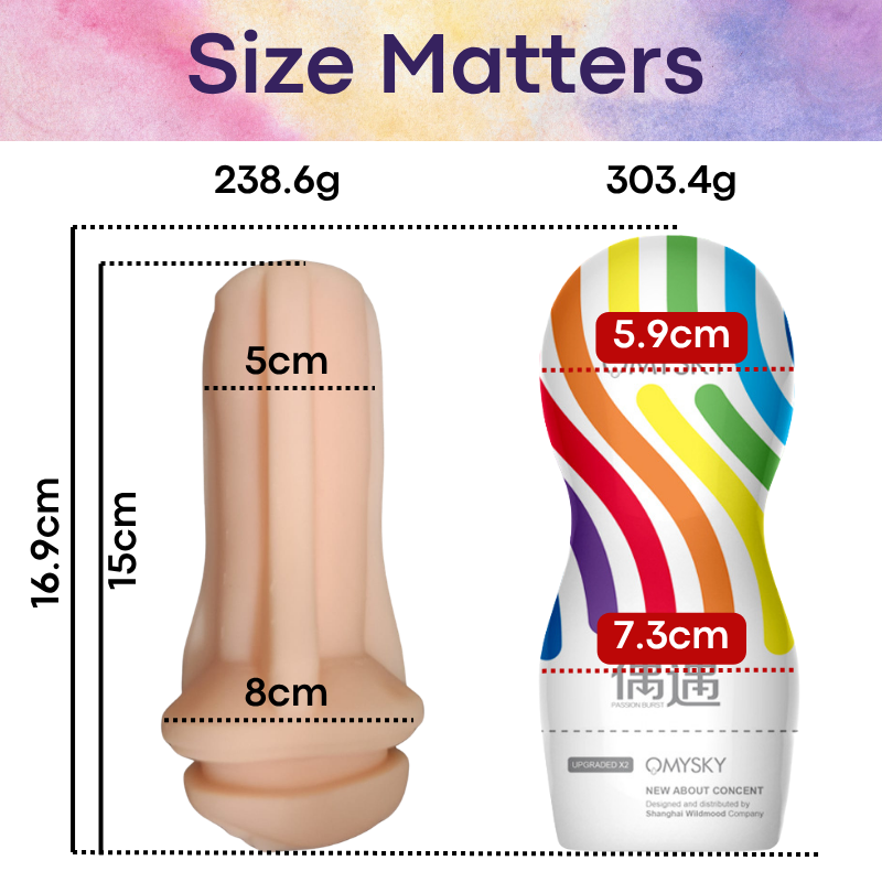 Adult Toy: TPE Penis Trainer with Vagina Entry (OSPB)