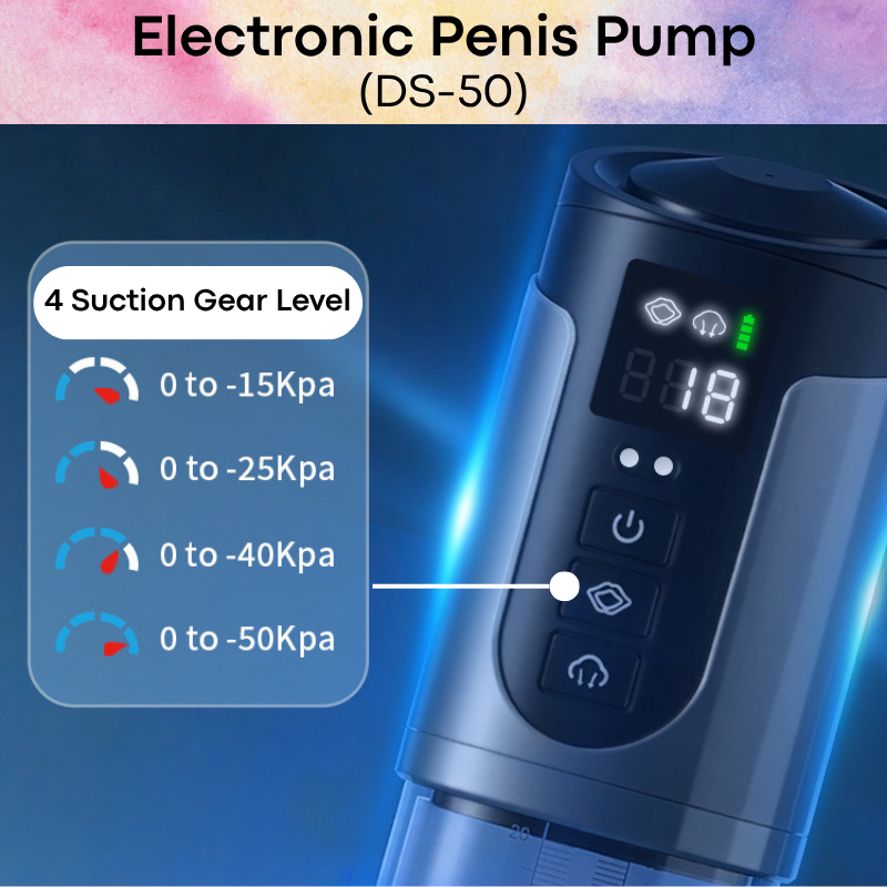 Adult Toy: Male Electronic Pump (DS-50)