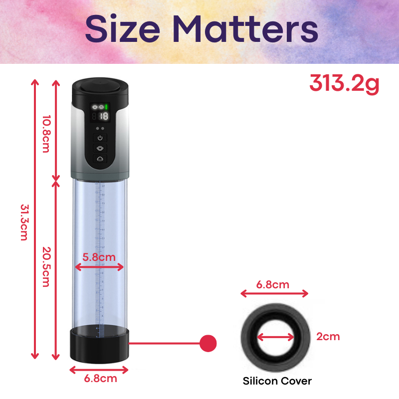 Adult Toy: Male Electronic Pump (DS-50)